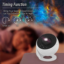 GalaxySphere 12-in-1 Planetarium Projector.
