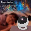 GalaxySphere 12-in-1 Planetarium Projector.