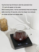 PrecisionBrew™ – Digital Coffee &amp; Kitchen Scale.
