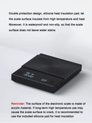 PrecisionBrew™ – Digital Coffee &amp; Kitchen Scale.