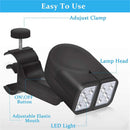 NightGrill Pro LED Light.