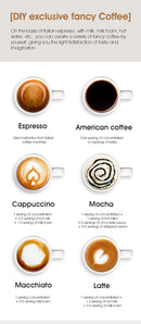 Power 3-in-1 Portable Espresso Machine.