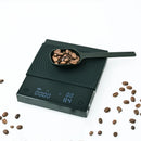 PrecisionBrew™ – Digital Coffee &amp; Kitchen Scale.