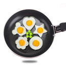 MiniChef™ – Compact Non-Stick Frying Pan.