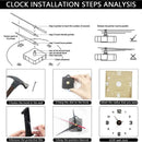 Nfinity DIY Frameless Wall Clock.