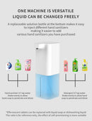 Automatic Soap Dispenser Infrared Sensor Hand Sanitizer USB Rechargeable Foam Hand Sanitizer Applicable To Kitchen And Bathroom.