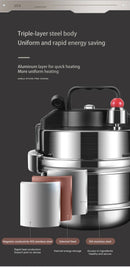 Compact Pressure Cooker.
