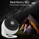 GalaxySphere 12-in-1 Planetarium Projector.