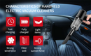 Portable Compressed Air Vacuum Cleaner 15000PA Cordless, High Power, for Car and Home.