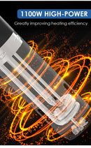 Sous Vide Immersion Circulator M820.