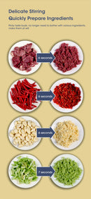 Electric Meat Grinder, Food Processor, Multifunctional Stainless Steel.