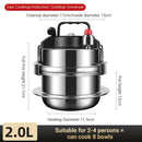 Compact Pressure Cooker.