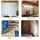 OtionGlow LED Sensor Light Strip – 50cm.