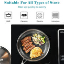 ChefCore 28cm Non-Stick Frying Pan.