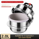 Compact Pressure Cooker.