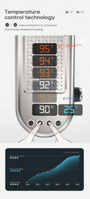 Semi Automatic Espresso Coffee Machine Temperature Adjustable Cold/Hot.