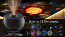 GalaxySphere 12-in-1 Planetarium Projector.